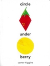 ｃｉｒｃｌｅ　ｕｎｄｅｒ　ｂｅｒｒｙ