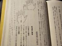 手相学の知識
