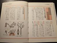 失敗しない さし木・とり木・つぎ木