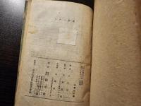 リルケ雑記