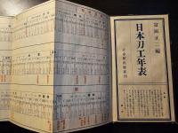 日本刀工年表