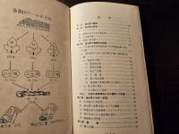 蚕糸の基礎知識