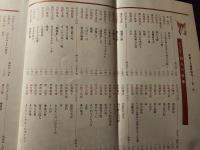 日本の詩101年 1890〜1990