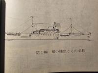船体各部名称図