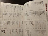 一冊でわかるオペラガイド130選