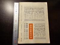 潮流詩派