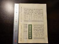 潮流詩派