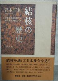 結核の歴史 : 日本社会との関わりその過去、現在、未来