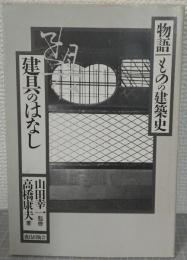 建具のはなし