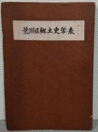 荒川区郷土史年表　昭和29年