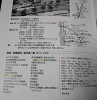 団地2DKの暮らし : 再現・昭和30年代
