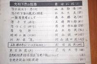 吉野風土記22　下市の箸