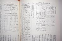 増穂町誌　上下史料編３冊揃い　