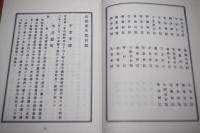 復刻版 山梨県市郡村誌 全3巻揃い　