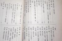 満州の農業気象 ＜滿洲農業叢書第二輯＞