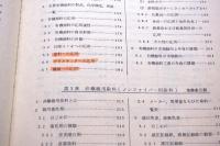 工業用色素の技術と市場 