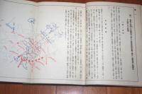 「ノモンハン」事件 小戦例集