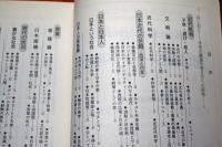 受験の国語 学燈 1995年12月 臨時増刊号　総特集-現代文頻出キーワード用語集
