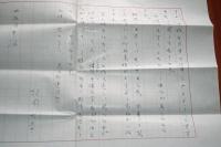 花岡大学　二反長半宛て書簡　原稿用紙2枚