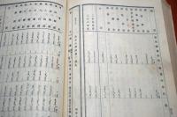 明治三十年　山梨県統計書