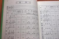 実力アップ　英文解釈問題