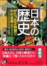 日本の歴史がたった2時間でわかる本 ≪KAWADE夢文庫≫