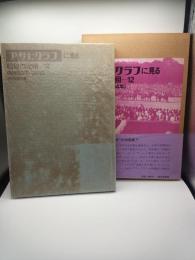 アサヒグラフに見る昭和の世相１２（昭和３３年―３４年）