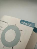 山岳展望ハンドブック : 山名がわかる広角展望図集. 1