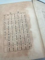 言海 縮刷