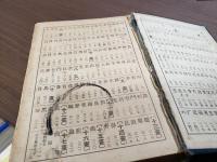 五体活用 字くづし新辞典