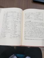 改訂 心身障害人間学 その基本的視点