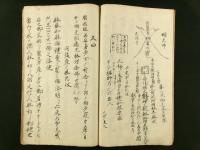 富士山大導者 書行藤佛クウ一代記 全（写本）