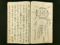 富士山大導者 書行藤佛クウ一代記 全（写本）
