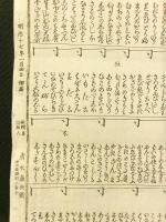 申の春四面一覧