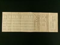 藺草及藺製品の販売価格表（イグサ）