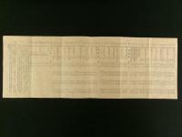 藺草及藺製品の販売価格表（イグサ）