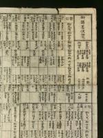 御譜略便覧（信州高遠藩）