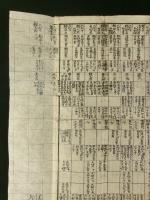 御譜略便覧（信州高遠藩）