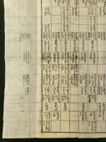 御譜略便覧（信州高遠藩）