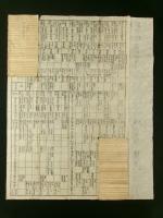 御譜略便覧（信州高遠藩）