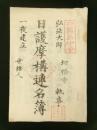 四国第十番 切幡寺 弘法大師一夜建立 日護摩講連名簿