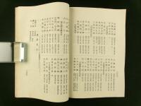町村 自治要覧 東筑摩郡ノ部 全（長野県）