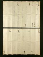 初代松本藩主 松平光慈 女手形 2通