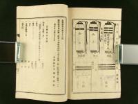 消防組規則（長野県）