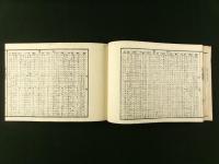 量地円起方成 全3冊揃い（上・下・後編 全）