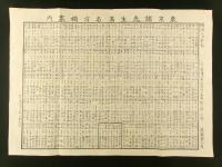 東京 高名暦 2編 袋入（東京諸先生高名方独案内）