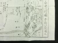 信州川中島合戦陣取略絵図