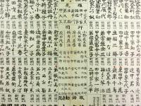 明治四十五年 甲府若街新地芸妓大番附