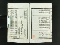 新撰古今書画人名大全