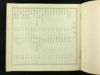 日本袖珍地図 西部（台湾全図・名勝案内入り）